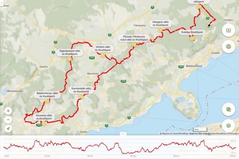 Ultra Balaton Trail 2020 térkép